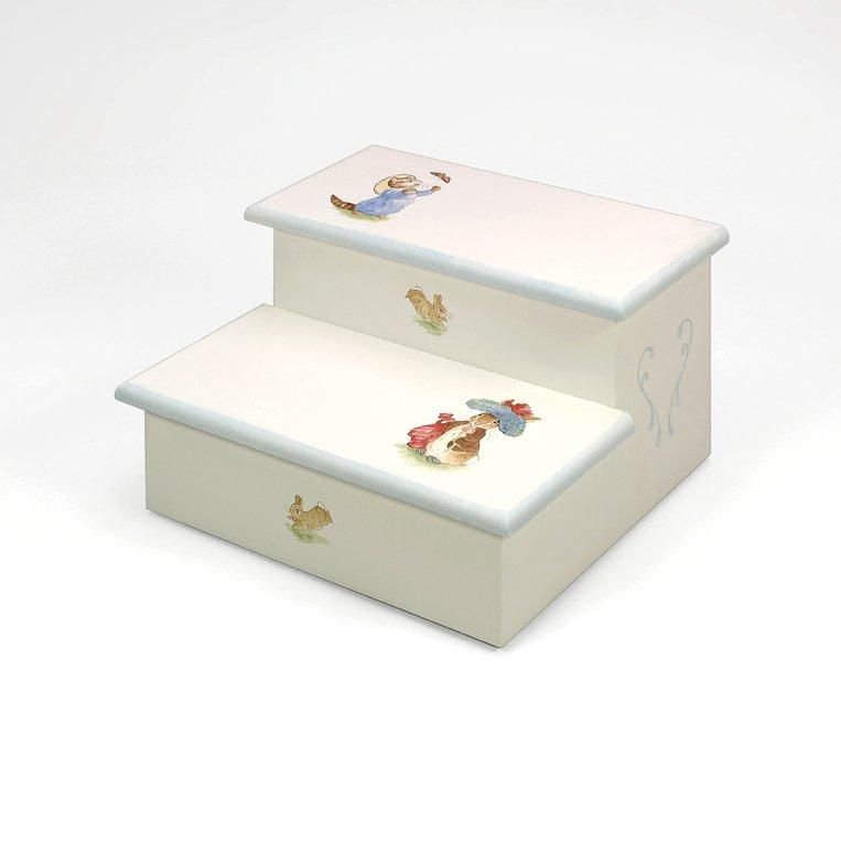 Beatrix Potter