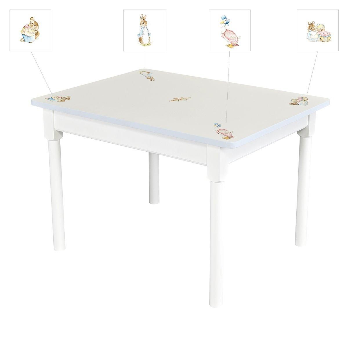 Play Table - Beatrix Potter with Blissful Blue Trim